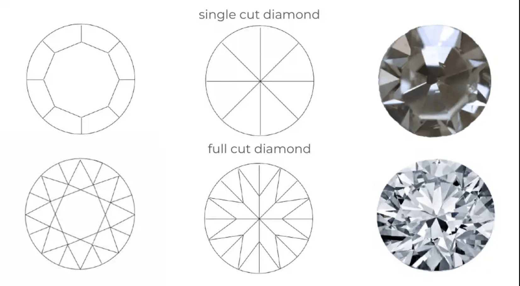 Diamond Cut 10.90.7 free downloads