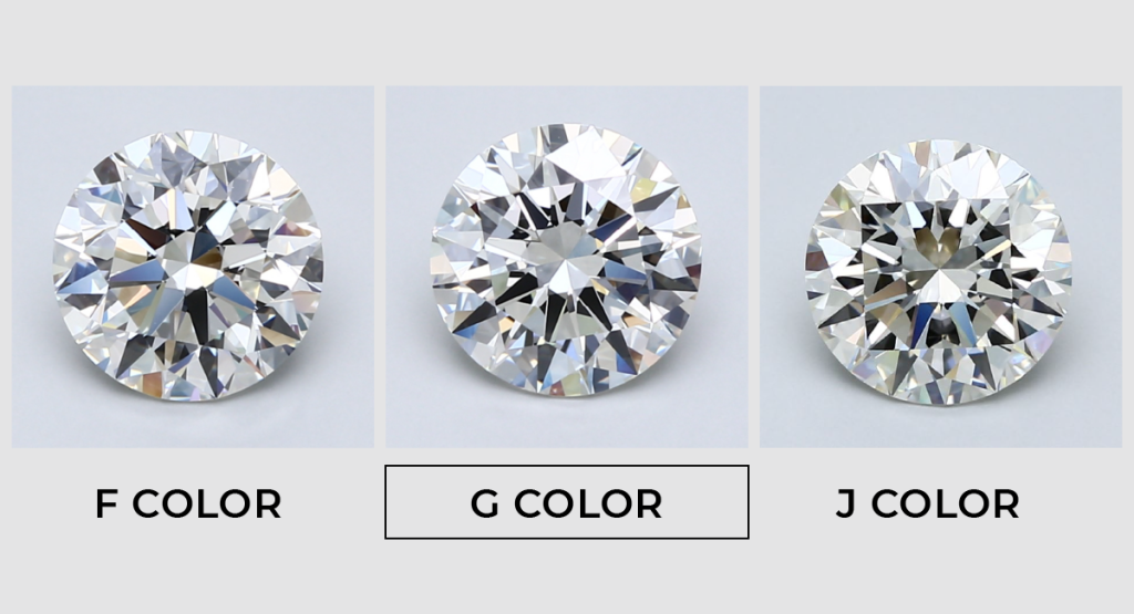 G Color Diamond: Are They White Enough? - RRP Diamond